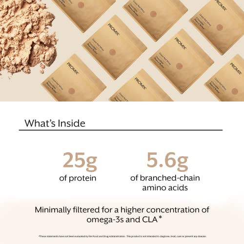 Promix Whey Protein Powder, Chocolate Peanut Butter - 2.5lb Bulk - Grass-Fed & 100% ProMix NutritionUS supplements