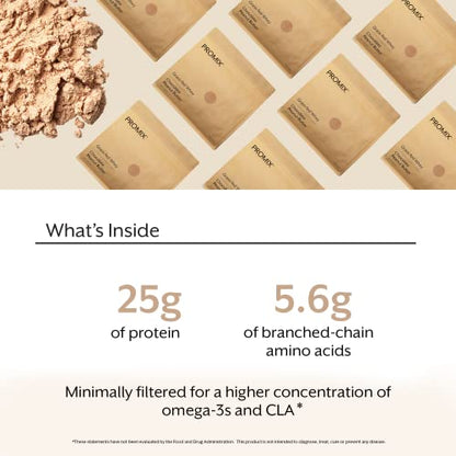 Promix Whey Protein Powder, Chocolate Peanut Butter - 2.5lb Bulk - Grass-Fed & 100% ProMix NutritionUS supplements