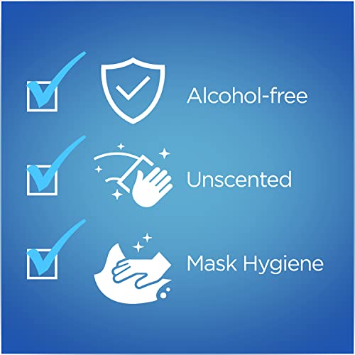 resplabs CPAP Mask Cleaning Wipes - Unscented, Alcohol-Free Cleaner RespLabs Medical Inc.Au supplements