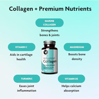 Premium Advanced Collagen Complex for Joint and Bone Health – High Strength Marine Collagen with Vitamin D3 V VitaminiUS supplements