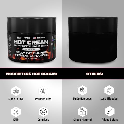 WODFitters Advanced Technology Hot Sweat Cream Workout Enhancer Booster WODFittersAu supplements