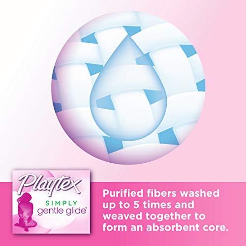 Playtex Simply Gentle Glide Unscented Tampons, Super Absorbency, 36 Count (Pack of 1) PLAYTEXAu supplements