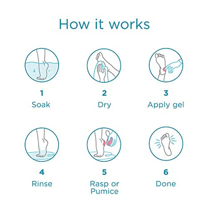 Lee Beauty Professional Callus Remover for Feet - 8 Oz, Original, Powerful Lee Beauty ProfessionalUS supplements