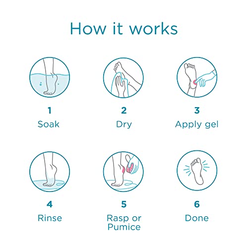 Lee Beauty Professional Callus Remover for Feet - 8 Oz, Original, Powerful Lee Beauty ProfessionalUS supplements