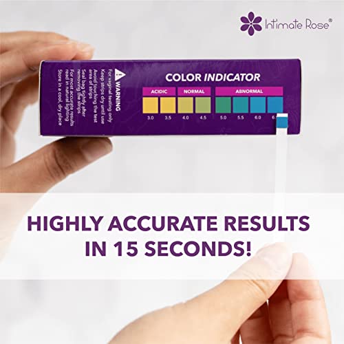 Intimate Rose Boric Acid Suppositories and pH Test Strips for Women (50 Strips) Bundle. Intimate RoseAu supplements