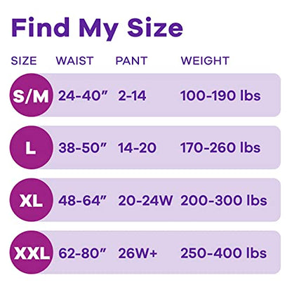 Always Discreet Adult Incontinence Underwear for Women and Postpartum Always DiscreetUS supplements