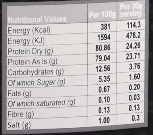The Bulk Protein Company – SERIOUS PROTEIN – Protein Powder – 4kg – Low Carb The Bulk Protein CompanyUS supplements