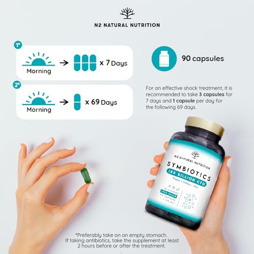 Probiotics 150 Billion CFU - 20 Strains with Prebiotics & Zinc. Highest Concentration N2 Natural NutritionUS supplements