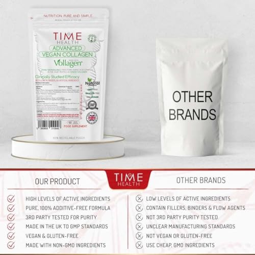 Vollagen® Advanced Vegan Collagen - 18 Amino Acid Complex in Ratio of Collagen Time HealthUS supplements
