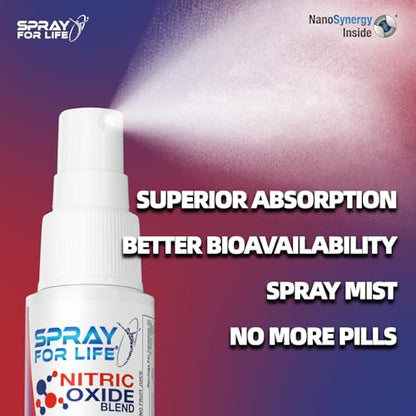 Spray For Life Nitric Oxide Blend Spray Supplements, Sublingual Nitric Booster Support Spray For LifeUS supplements