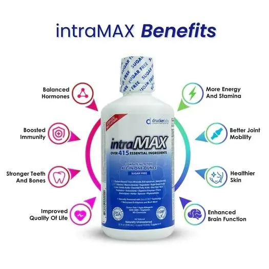 intraMAX Drucker Labs Organic Sugar-Free All-in-One Performance Liquid Multivitamin for Men & Women | intraMAXAu supplements