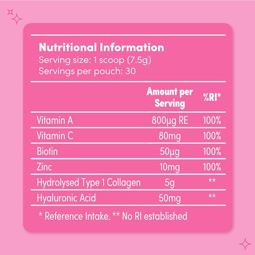 SOLV Premium 5000mg Pure (Type 1) Marine Collagen Peptides 50mg Hyaluronic Acid, Vit C, Biotin, Vitamin A SOLVUS supplements