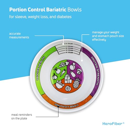 Portion Control Bariatric Plates and Bowls Set of 2 (4pcs Total) - Self-Measuring Plates HeroFiberUS supplements