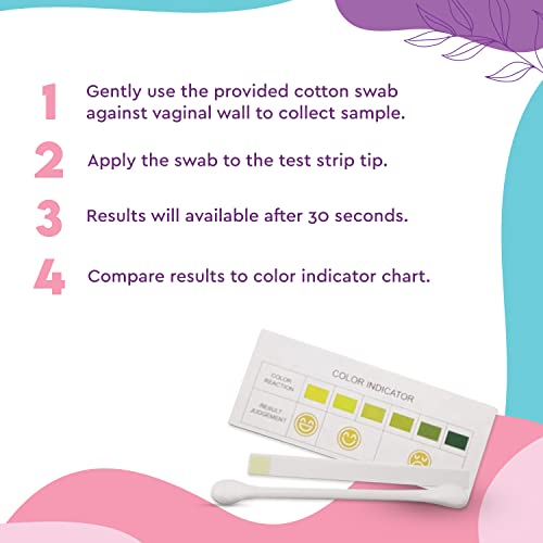 Ecoblossom Vaginal pH Test Strips for Women - Check pH Balance - Monitor Bacterial Vaginosis EcoBlossomAu supplements