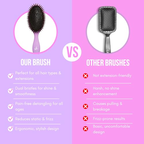 SimplyHair Ultimate Hair Extension Brush & Detangler Anti-Static, Dual Bristle Design, Soft Boar Bristle, Great for All Hair Types & Extensions - Pink & Purple Ombre Brush Ideal for Adults & Kids Simply HairAu supplements