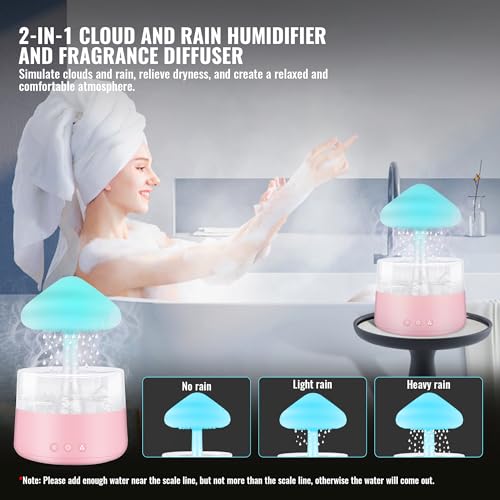 Rain Cloud Humidifier Water Drip with 5 Essential Oils, Cloud Diffuser with 7 Changing Colors Night Lights EvCZenAu supplements