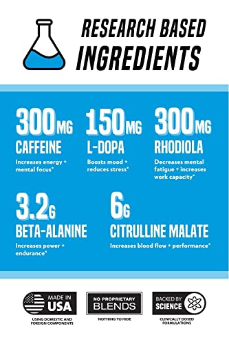 Outwork Nutrition Pre-Workout Supplement with Nootropics - Energy & Mental Focus Outwork NutritionAu supplements