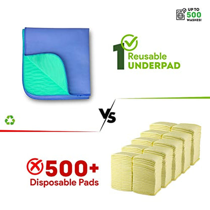 IMPROVIA® Washable Underpads, 34" x 36" (Pack of 4) - Heavy Absorben IMPROVIAUS supplements