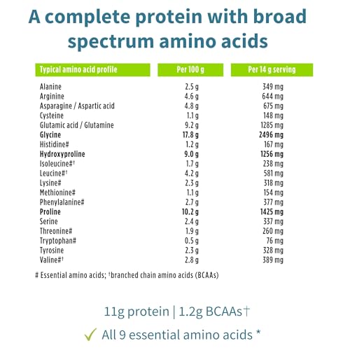 Vegan Collagen Powder, Plant-Based Peptide Protein Supplement with Glycine, 21 Amino Acids & Vitamin C, Complete Collagen Igennus Healthcare NutritionUS supplements