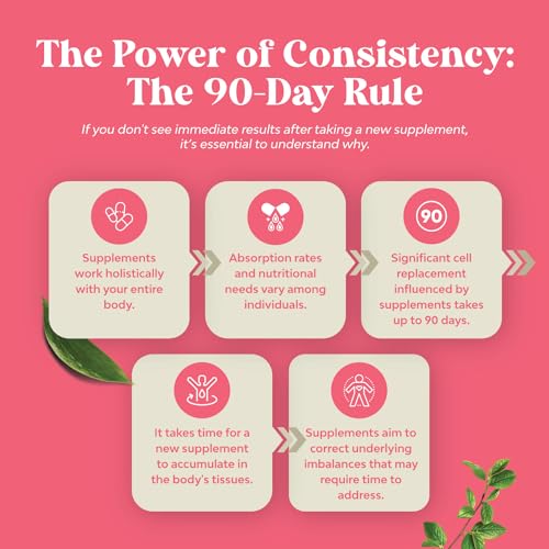 Complete Herbal Menopause Supplement for Women - Multibenefit Menopause Relief Hormone Natures CraftAu supplements