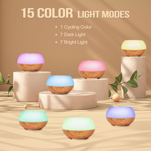 Aromatherapy Essential Oil Diffuser: Cool Mist Aroma Diffuser for Home - Colorful Light Create Ambience GrevolAu supplements