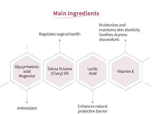 UNID Feminine Cleansing Mousse, pH balanced 3.8, plant-based, lactic acid, vitamin b5, foam UNIDAu supplements
