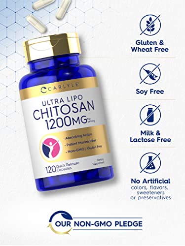 Carlyle Chitosan Supplement 1200mg | 120 Quick Release Capsules | Non-GMO CarlyleUS supplements