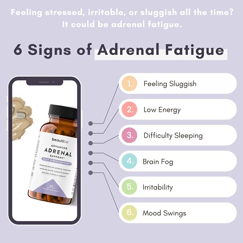 Adrenal Support for Women & Men – Cortisol Manager – Natural Stress Relief Supplement BeautiBeAu supplements