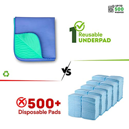 IMPROVIA® Washable Underpads, 34" x 36" (Pack of 6) - Heavy Absorben IMPROVIAUS supplements