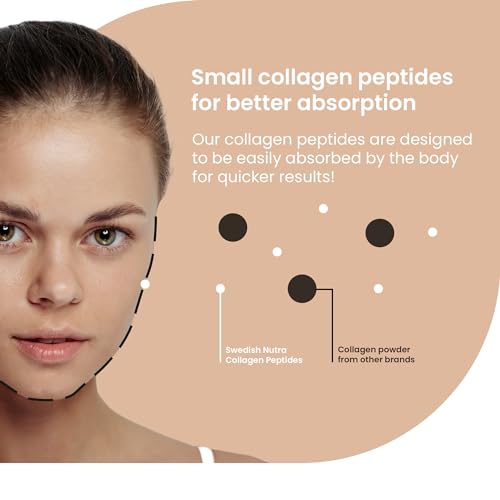 Swedish Nutra Powder Marine Collagen - Pack of 300g, 30 Day Supply | Minimize Fine Lines, Wrinkles & Improve Skin Elasticity | High Absorption Rate Swedish NutraUS supplements