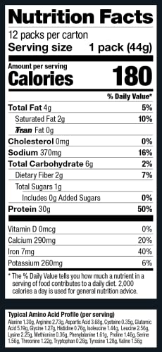 Vega Sport Premium Vegan Protein Powder, Chocolate - 30g Plant Based Protein, 5g BCAA VegaUS supplements