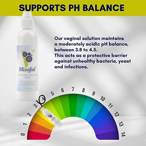 V Blissful Boric Acid Suppository & Soothing Vaginal Solution for Yeast Infection & Bacterial Vaginosis V BlissfulAu supplements