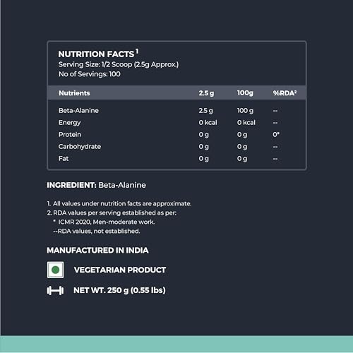 Nutrabay Pure 100% Beta Alanine Powder, Pre Workout supplement for Men & Women NutrabayAu supplements