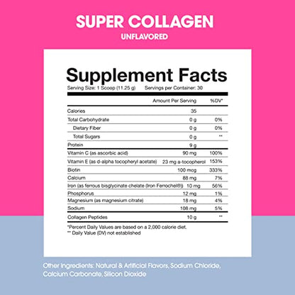 Obvi Collagen Peptides, Protein Powder, Keto, Gluten and Dairy Free, Hydrolyzed Grass ObviUS supplements