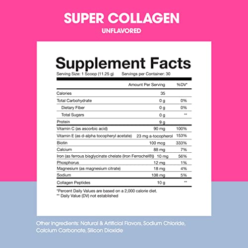 Obvi Collagen Peptides, Protein Powder, Keto, Gluten and Dairy Free, Hydrolyzed Grass ObviAu supplements