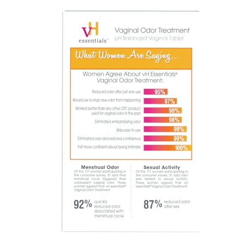 vH essentials Vaginal Odor Treatment - pH Balanced Vaginal Suppositories - 6 Tablets With Applicator, White vH essentialsAu supplements