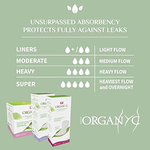 Organyc 100% Certified Organic Cotton Folded Panty Liner, Ultra Thin, Light Flow, 24 Count OrganycAu supplements