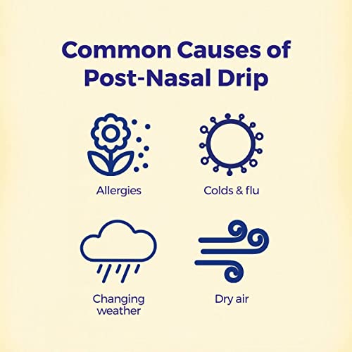 Boiron Hydrastis Canadensis 6C Homeopathic Medicine for Post-Nasal Drip Relief, Excess Mucus BoironAu supplements