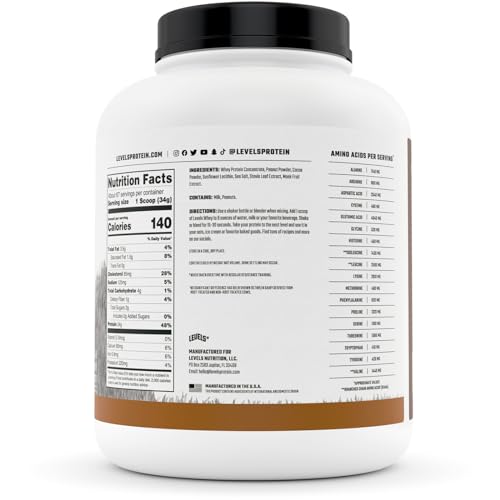 Levels Grass Fed 100% Whey Protein, No GMOs, Chocolate Peanut Butter, 5LB Levels NutritionUS supplements