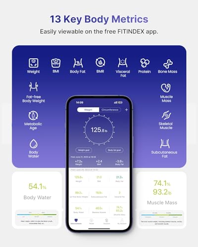 FITINDEX Smart Scale, FSA HSA Eligible Scale for Body Weight, Body Fat Scale with All-in-one FITINDEXUS supplements