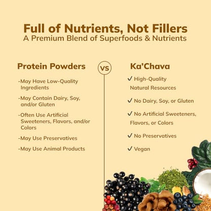 Ka’Chava All-In-One Nutrition Shake Blend, Chai, 85+ Superfoods, Nutrients & Plant-Based Ka'ChavaUS supplements
