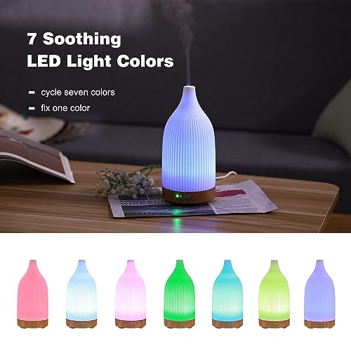 Coolego Ceramic Diffuser, 100ml Essential Oil Diffuser Ultrasonic Cool Mist Aromatherapy Diffuser CoolegoAu supplements
