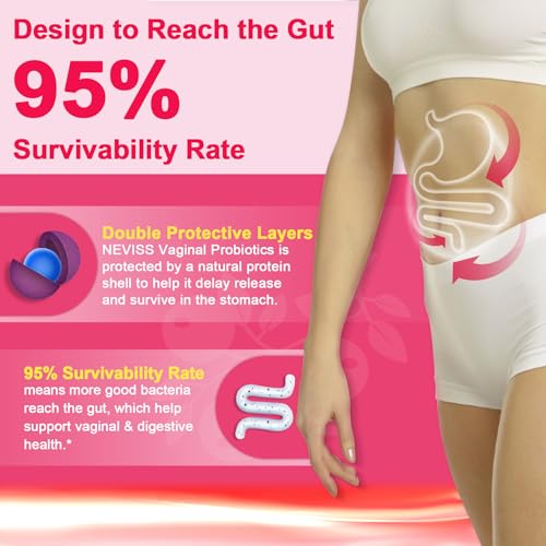 Probiotics for Women Gummies, Sugar Free Vaginal Probiotics 50 Billion CFU 10 Strains w/ Cranberry NEVISSAu supplements