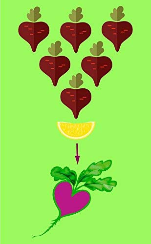 BEET IT Circulation - Organic Beet juice shots - Concentrated Non GMO Beet shots BEET ITUS supplements