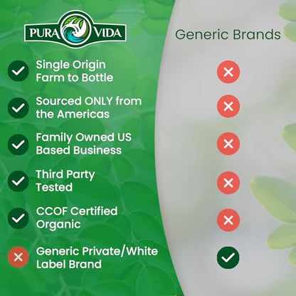 PURA VIDA MORINGA Moringa Powder Organic Single Origin - Premium 100% Leaf Powder PURA VIDA MORINGAUS supplements