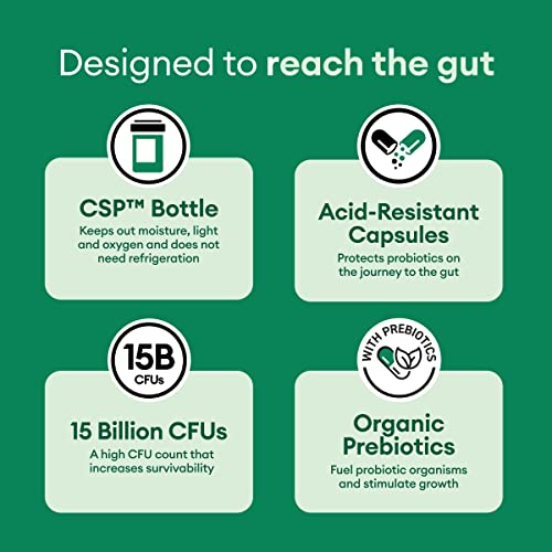 Physician's CHOICE Probiotics for Weight Management & Bloating- 6 Probiotic Strains Physician's CHOICEAu supplements