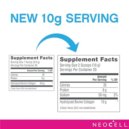 NeoCell Super Collagen Powder, 10g Collagen Peptides per Serving, Gluten Free NeoCellUS supplements