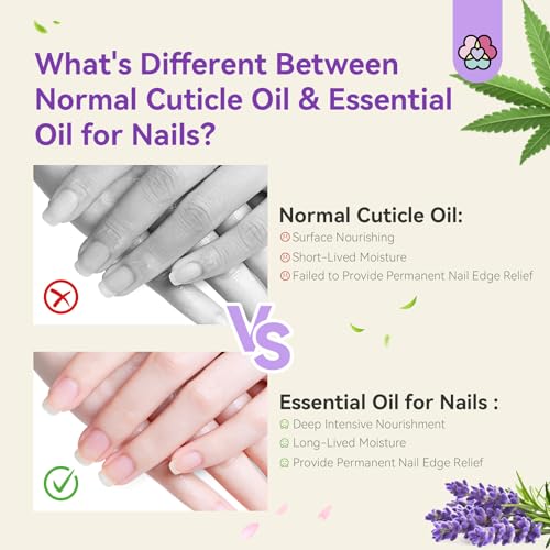 SAVILAND Essential Oils for Cuticle Nails: 100% Pure Natural Essential Oil Tea Tree Lavender Jasmine SAVILANDAu supplements
