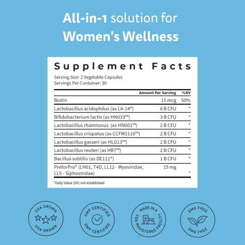 Happy v Dr. Formulated Vaginal Probiotics for Women, Clinically Proven Womens Probiotic Happy vAu supplements